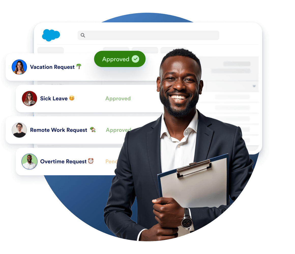 Employee requests and time-off