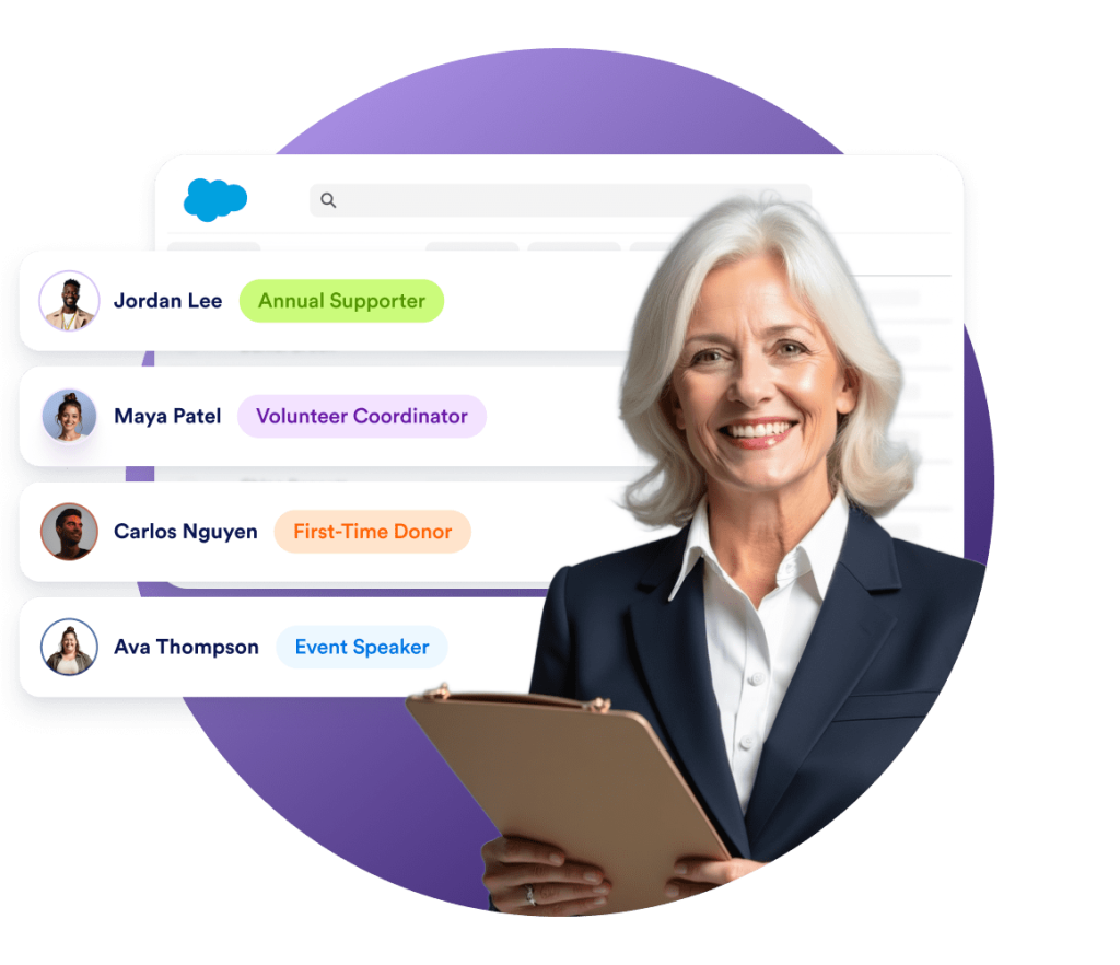 Donor engagement and fundraising