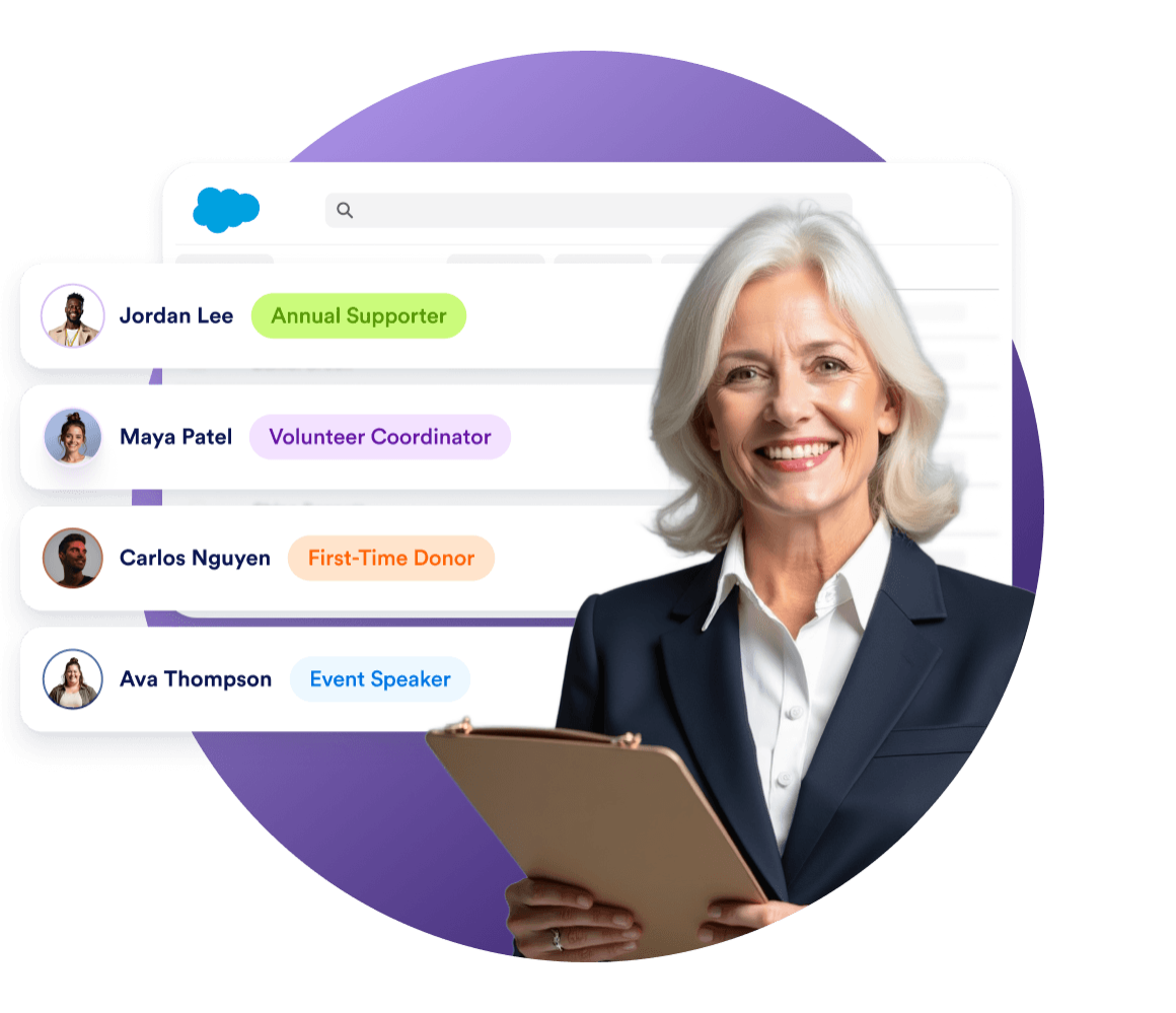 Donor engagement and fundraising