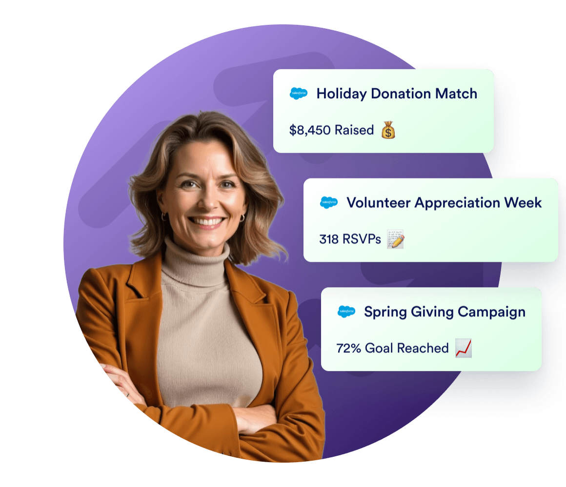 Campaign tracking and reporting