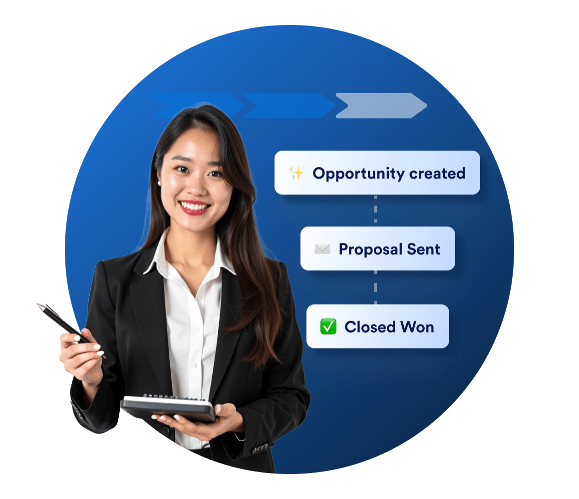 Opportunity and pipeline management