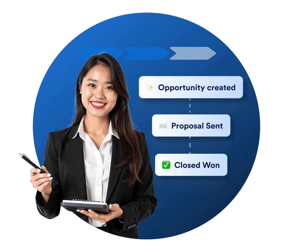 Opportunity and pipeline management