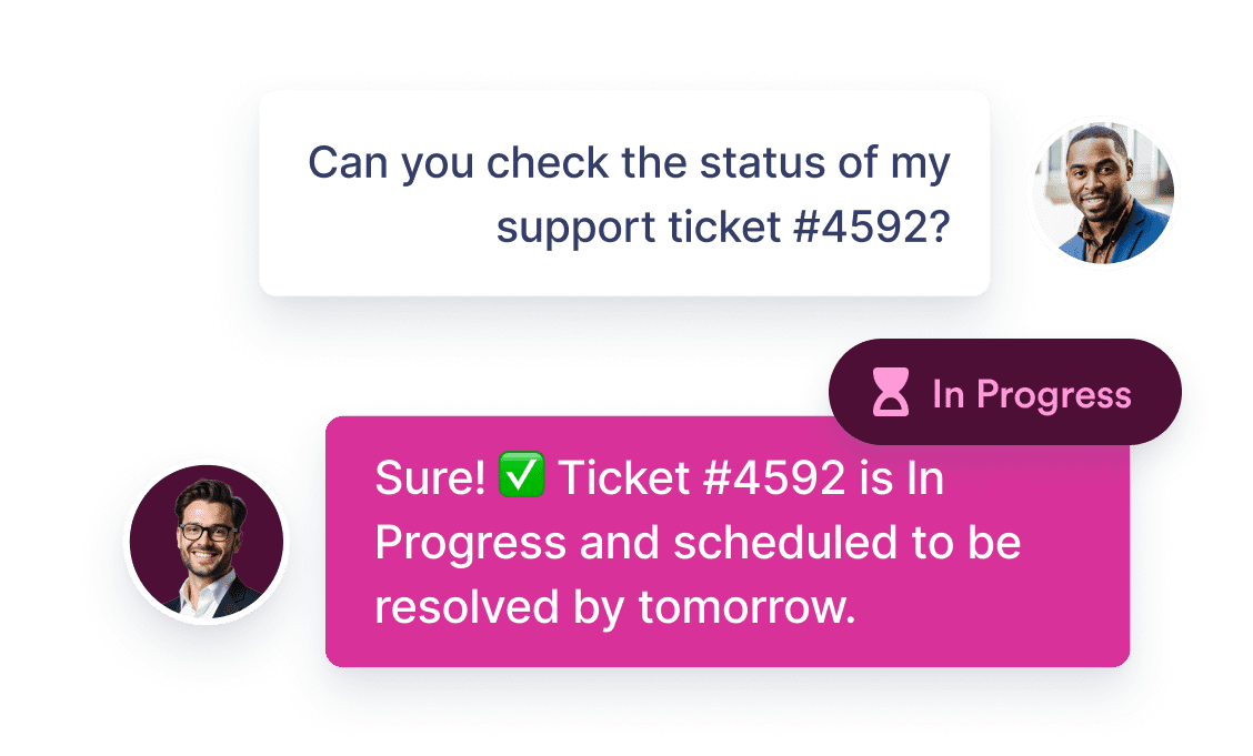 A customer asks, “Can you check the status of my support ticket #4592?” The support agent replies, “Sure! Ticket #4592 is In Progress and scheduled to be resolved by tomorrow.” The status badge shows ‘In Progress’.