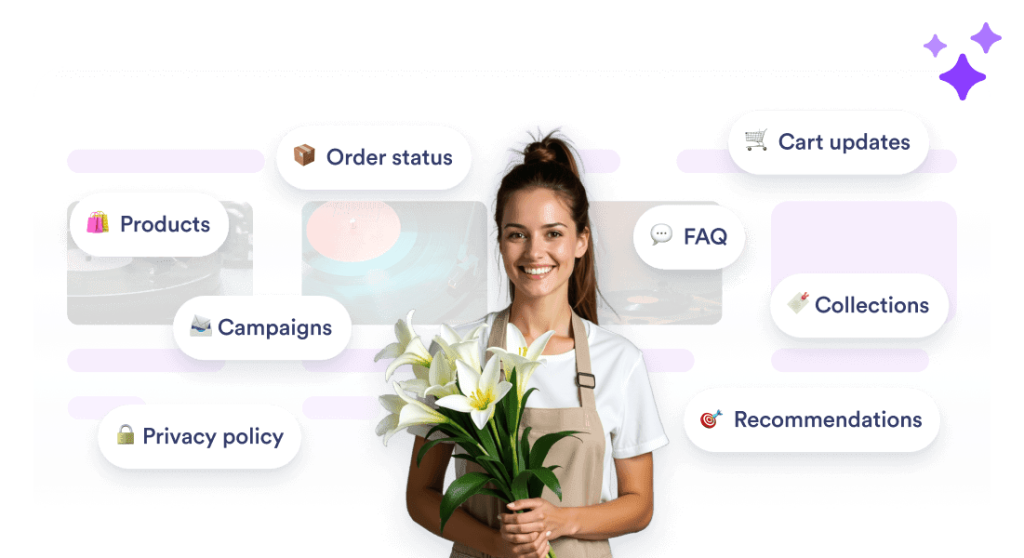 Auto-trained with your store’s data