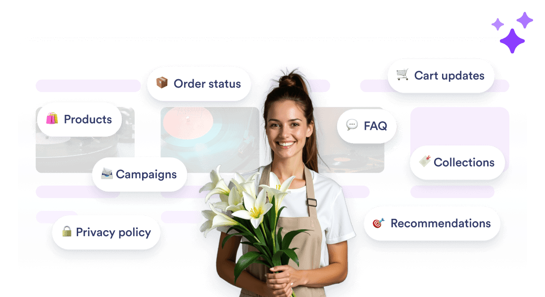 Auto-trained with your store’s data