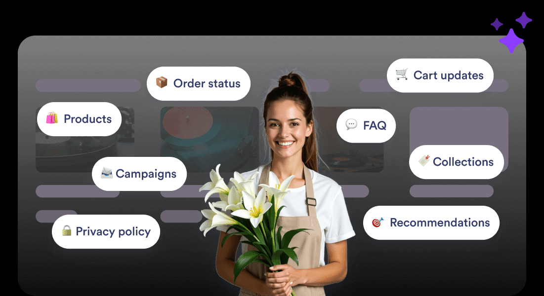Auto-trained with your store’s data