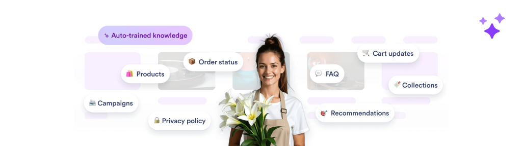 Auto-trained with your store’s data