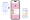 Customize and launch