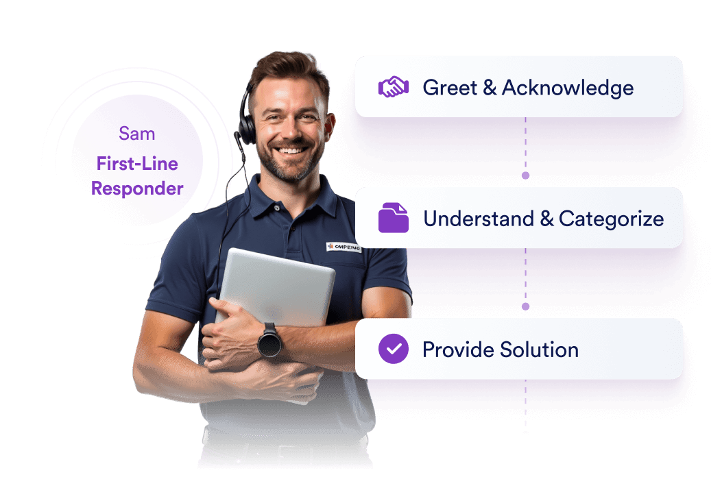 An AI Agent named Sam who is a first-line responder and next to his there are steps in conversations
