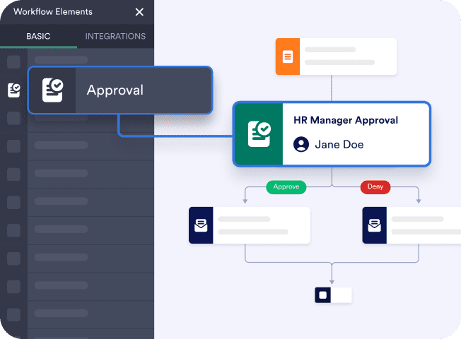 Generate and Customize