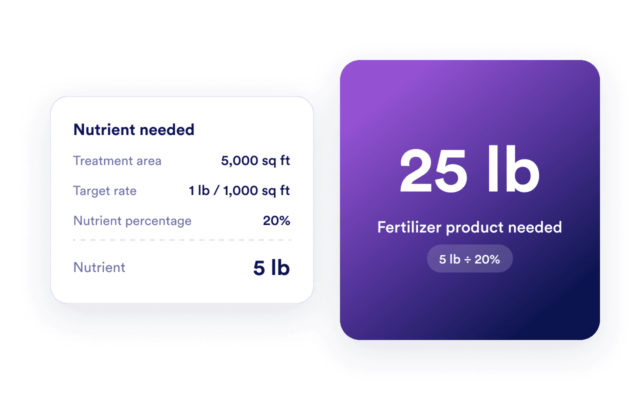 Convert nutrients into product weight