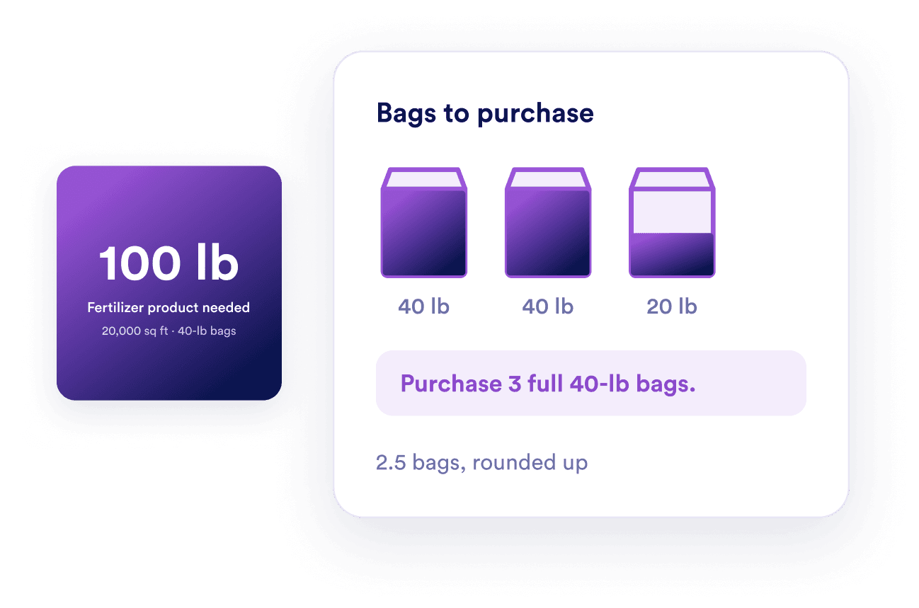 Estimate bags to purchase