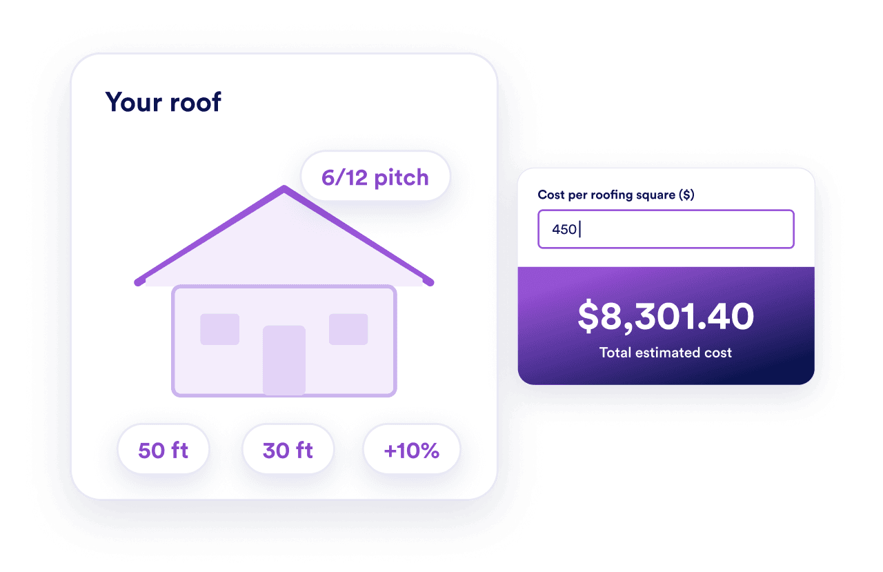 Estimate the project budget
