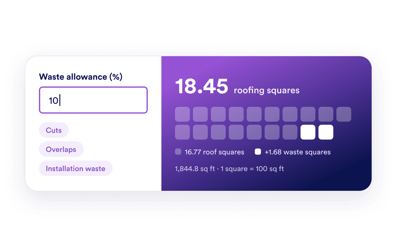 Include a waste allowance