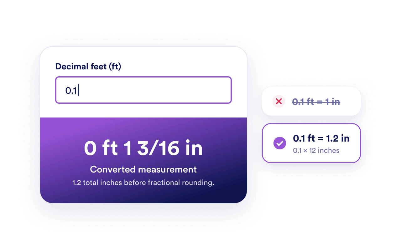 Avoid treating tenths as inches