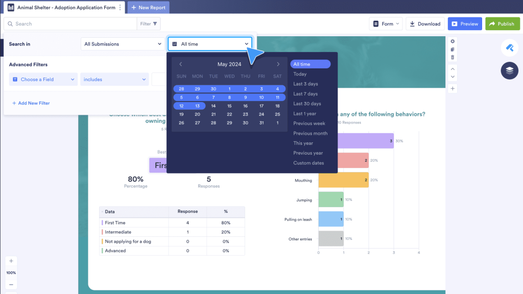 filter data by submission date