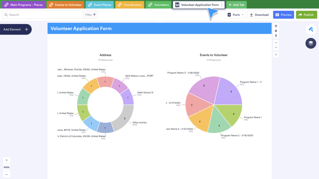 your report is viewable from Jotform Tables