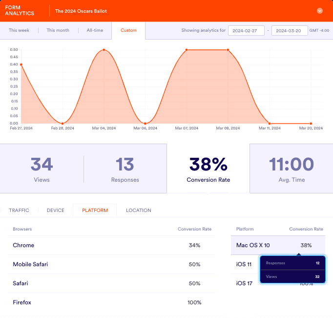 Jotform