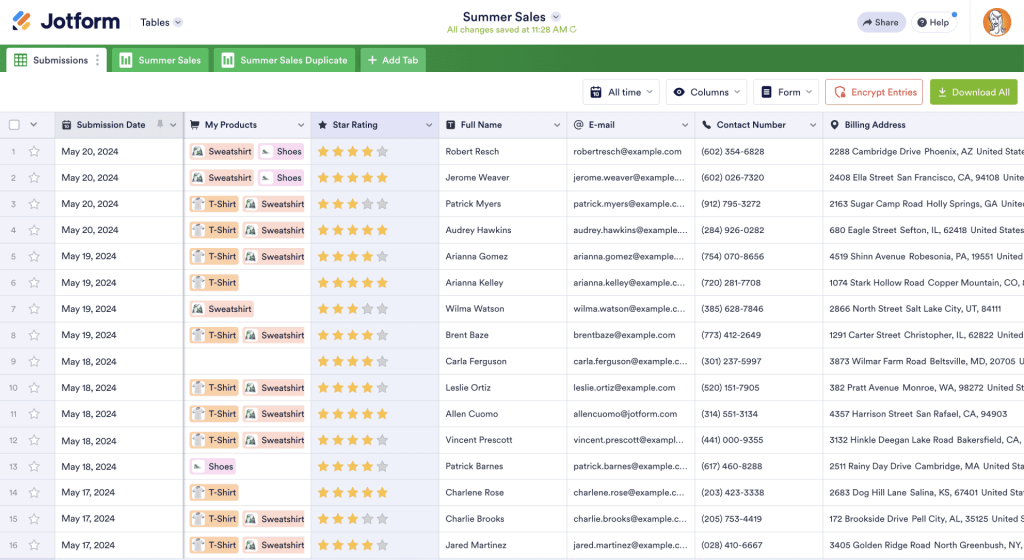 Column & row flexibility