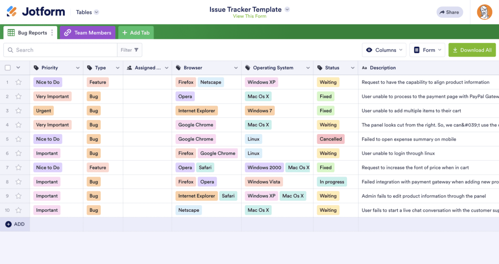 Issue or inventory tracking