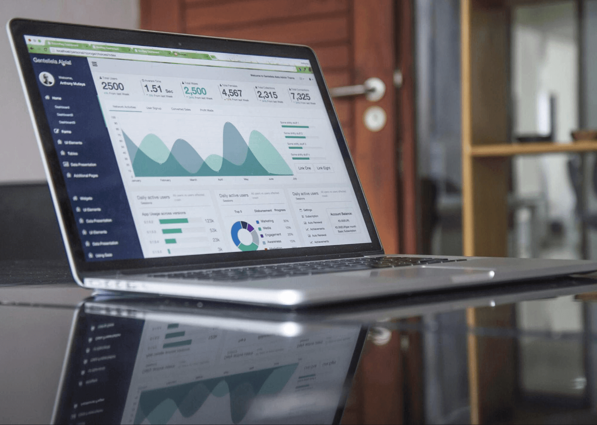 Laptop with screen displaying data dashboard