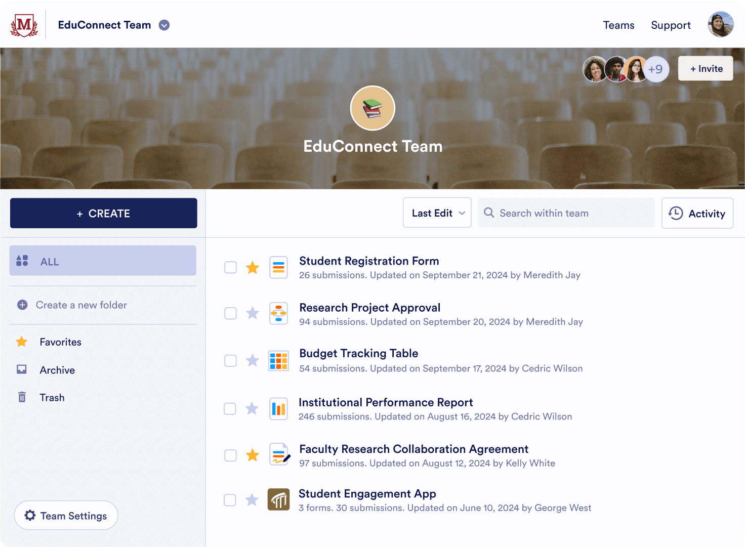 Educational institutions