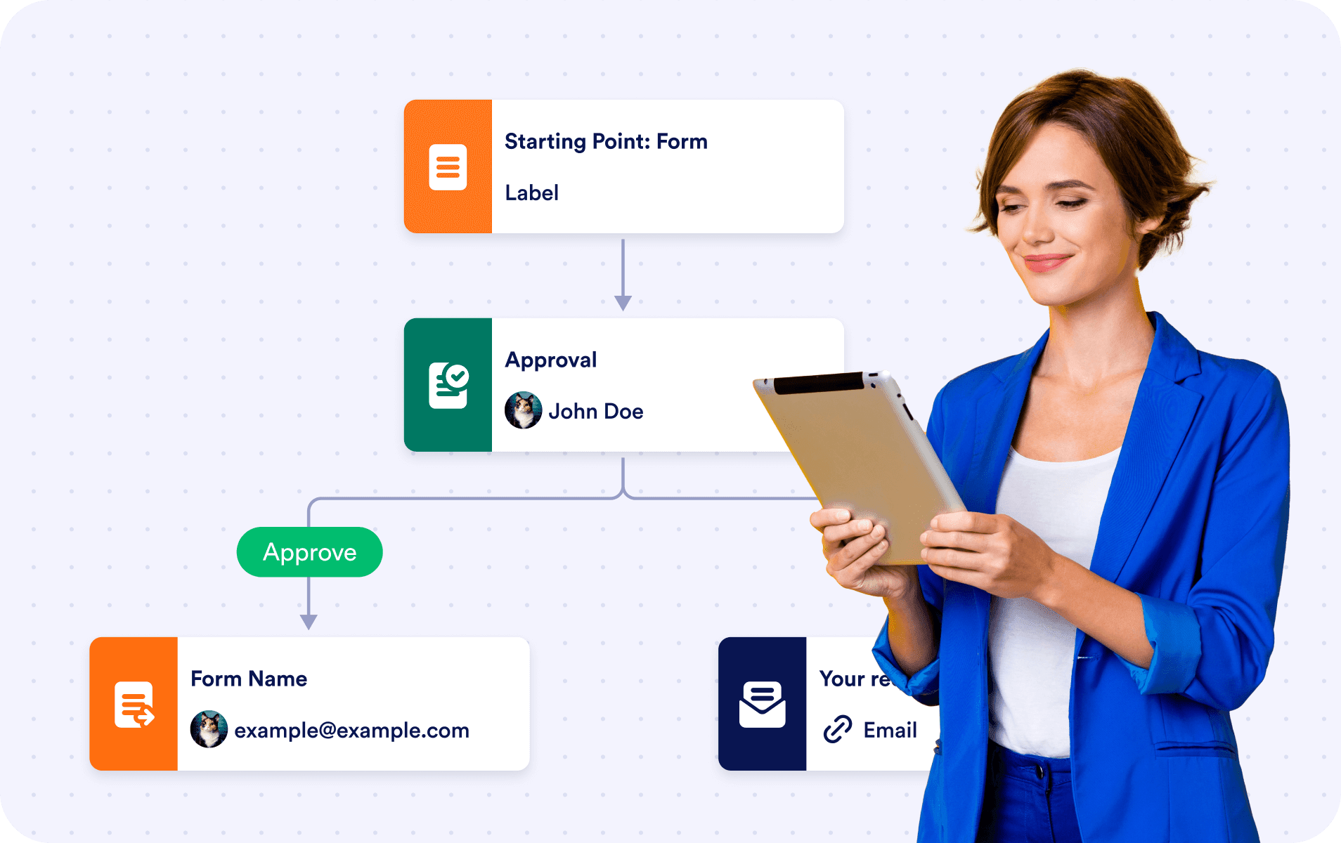 Powerful Workflow Automations