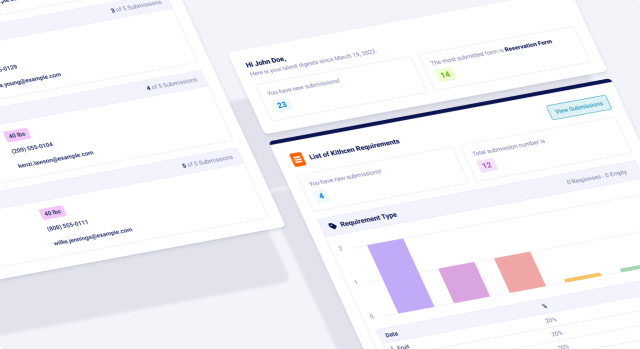 Announcing Jotform Digest Emails
