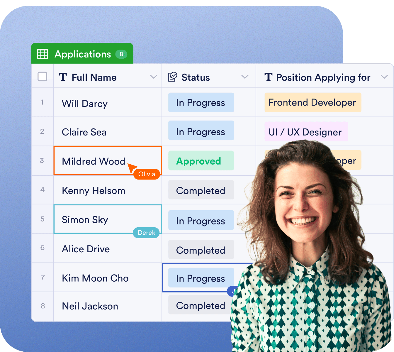 Collaborate with your team members
