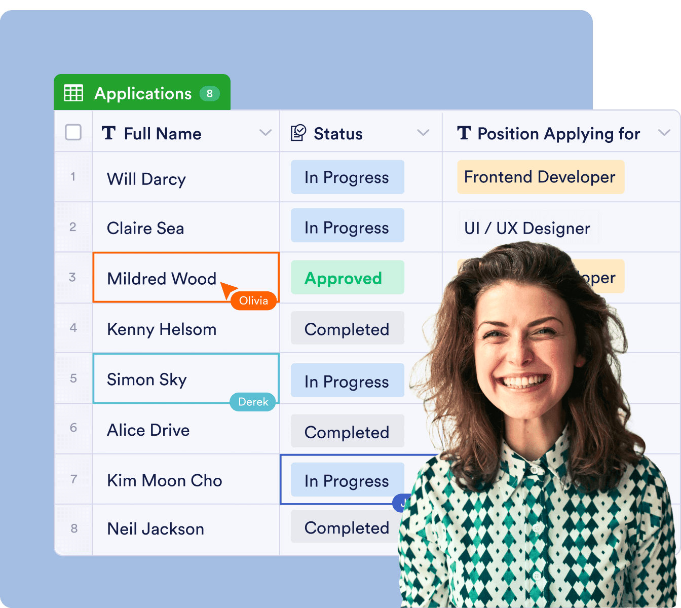 Collaborate with your team members