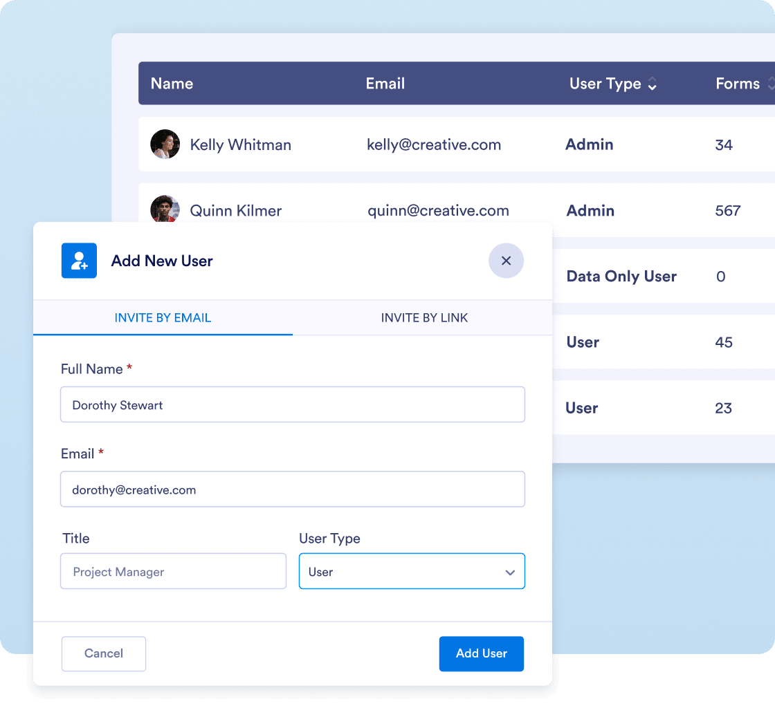 Customize user profiles