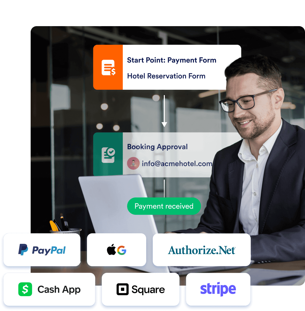 Collect payments within workflows