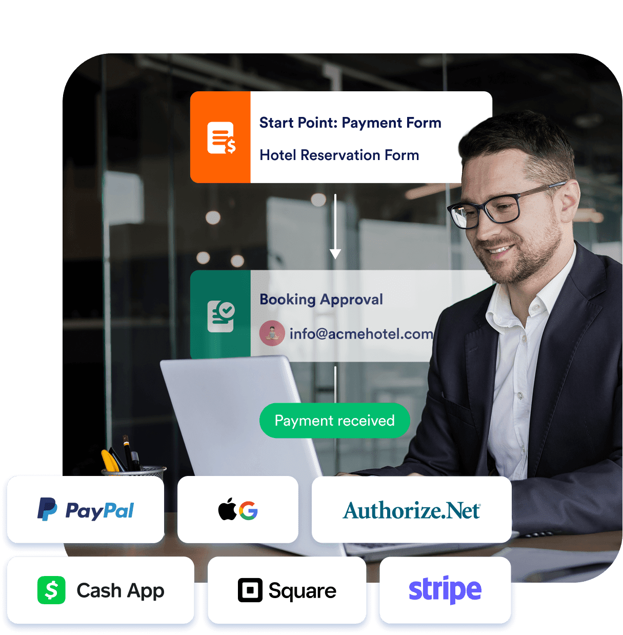 Collect payments within workflows