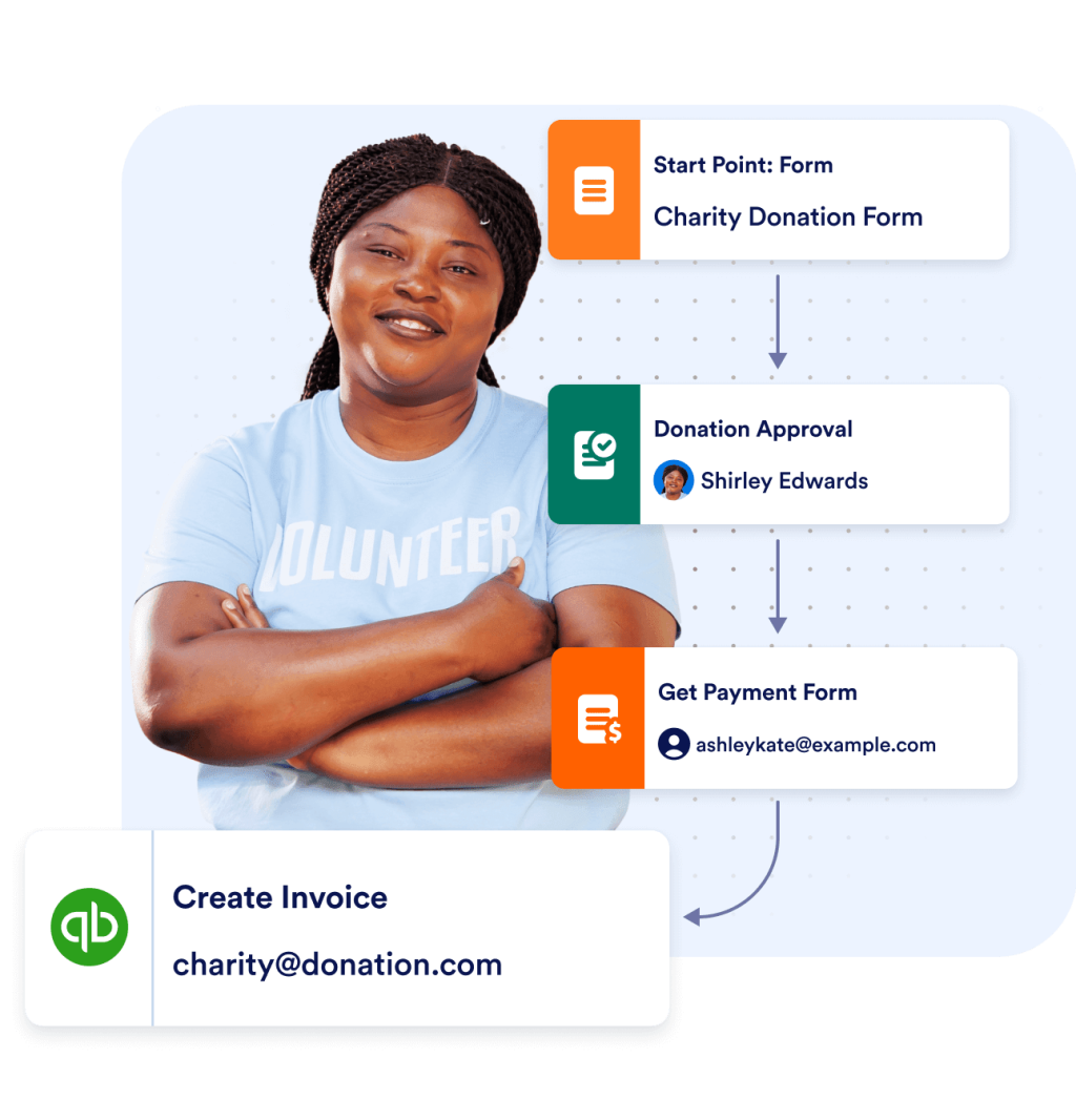 Gather data from different forms