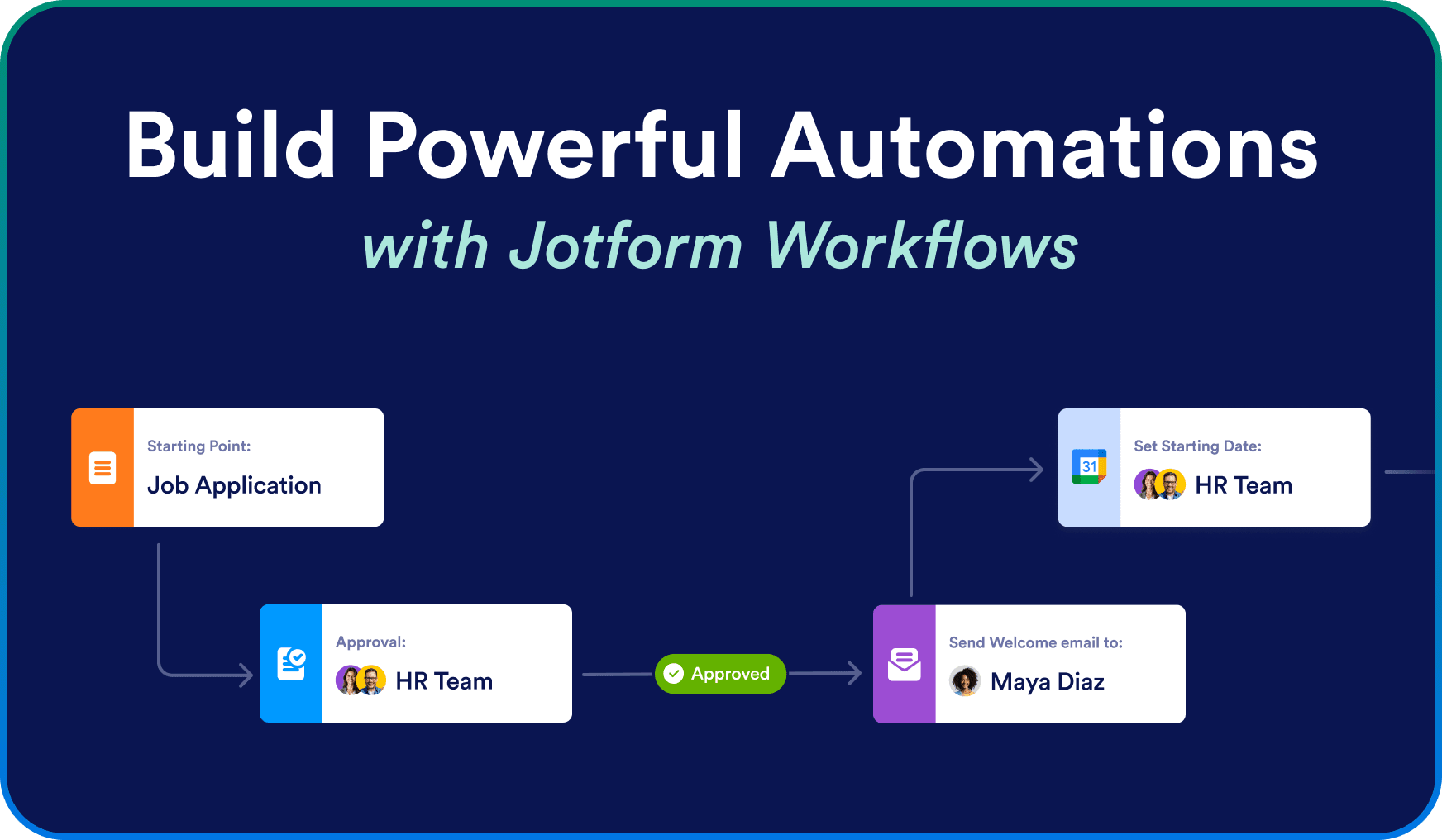 Build Powerful Automations video