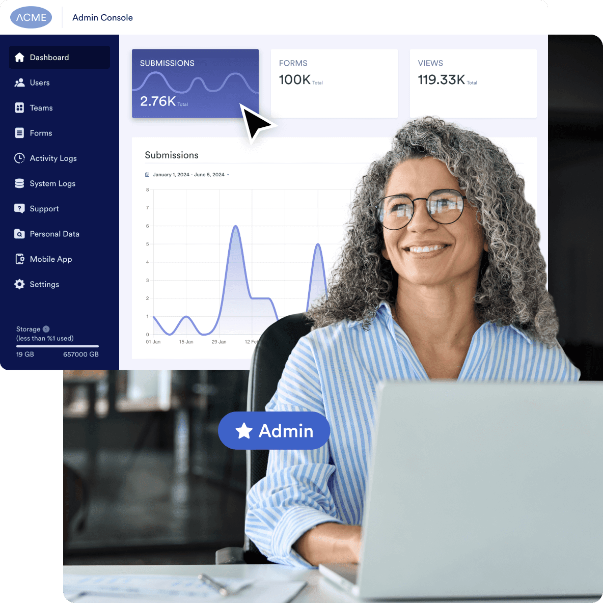 Admin Dashboard