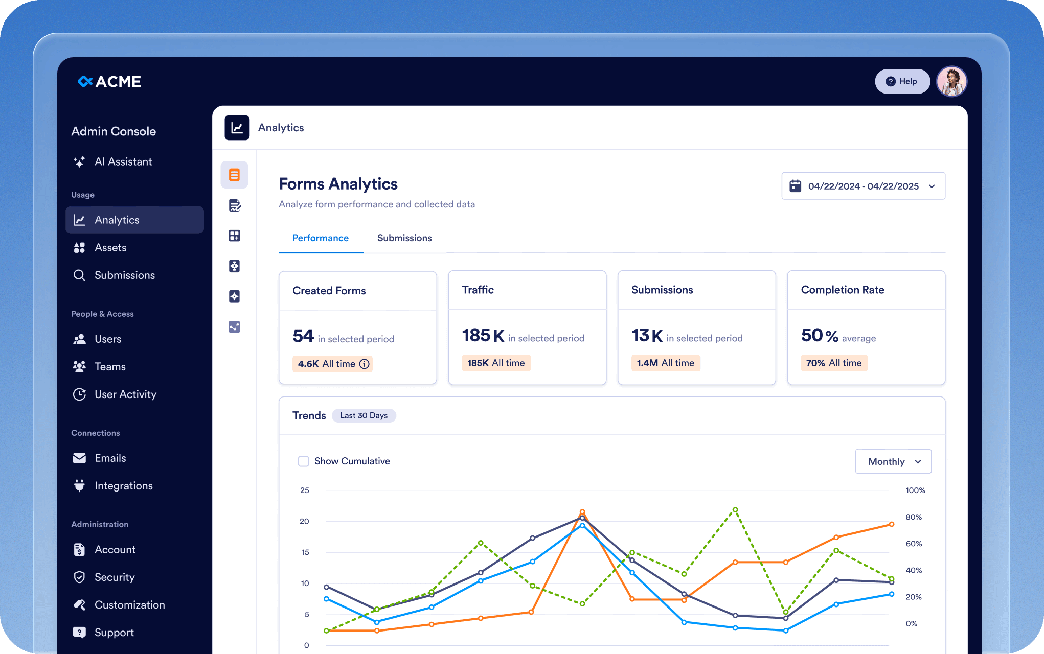 All-in-One Control for Your Organization