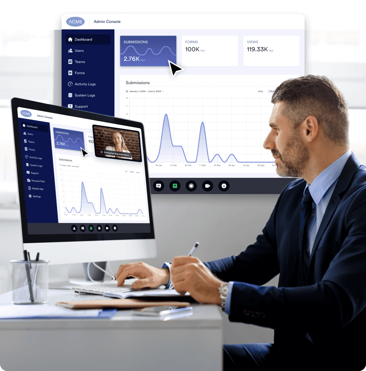 Jotform Workflows for Enterprise
