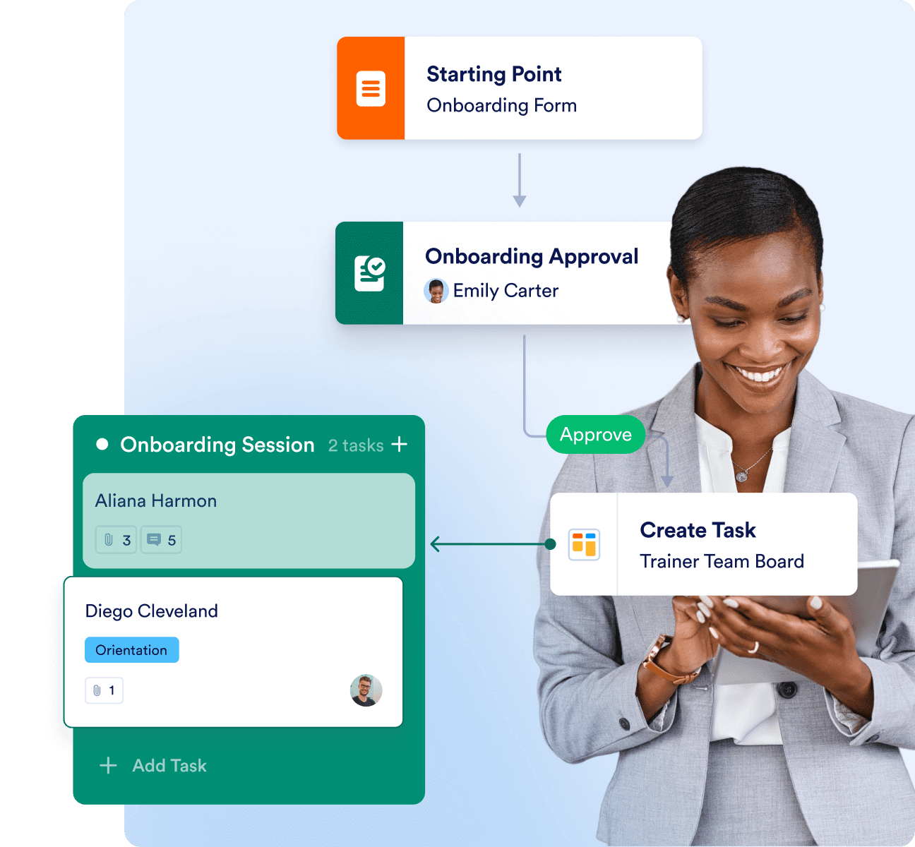 Create tasks from Workflows
