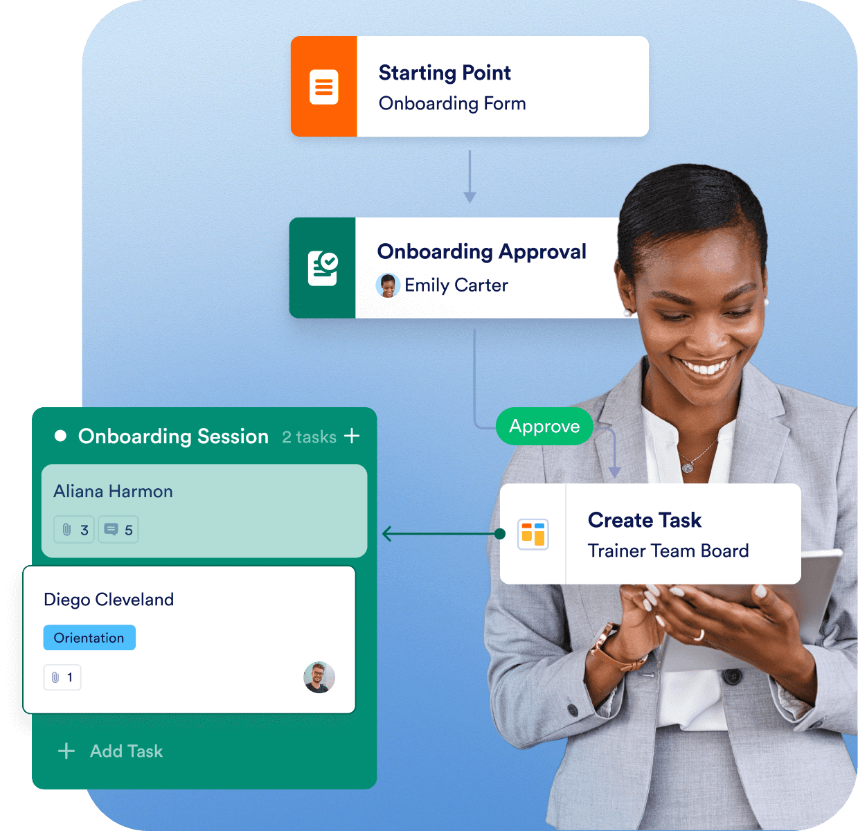 Create tasks from Workflows