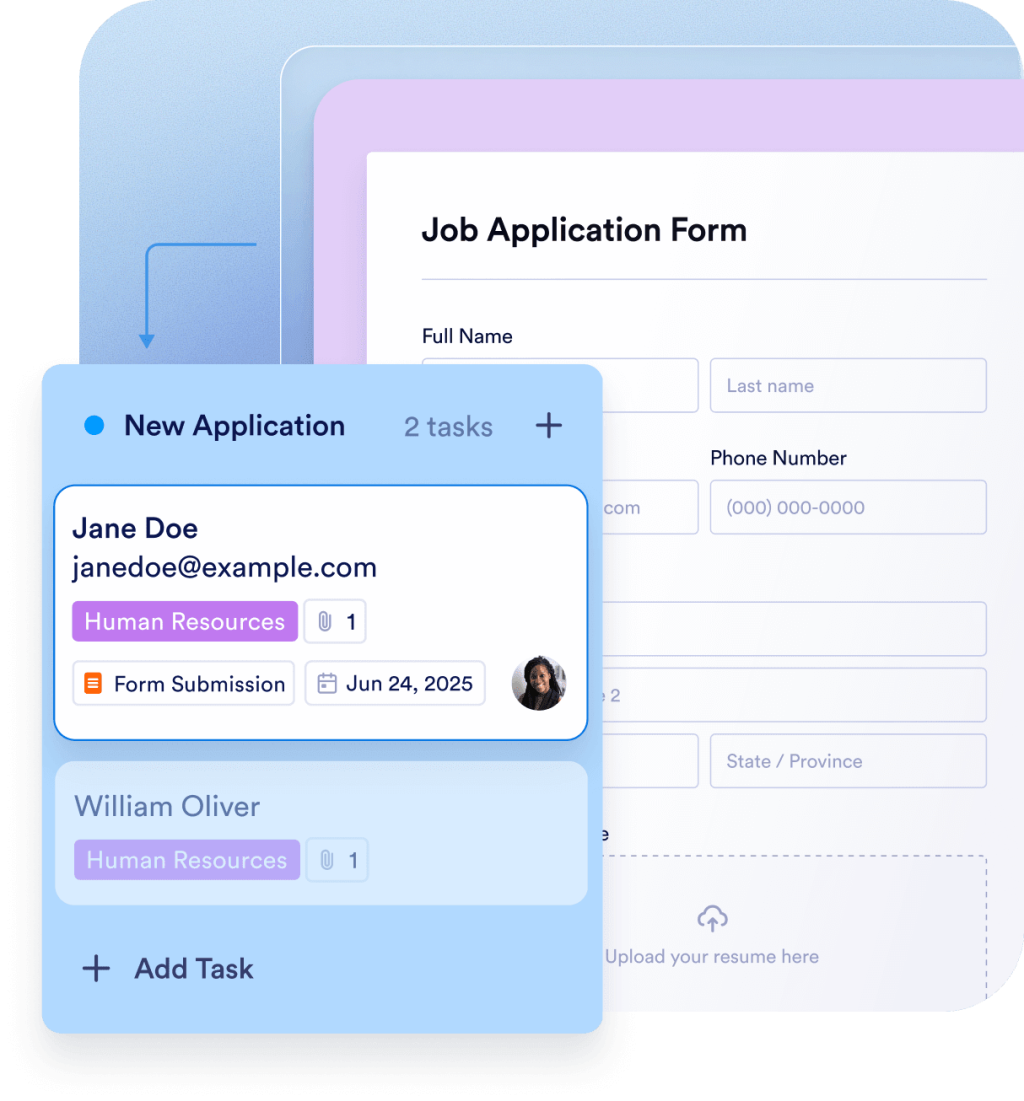 Turn form submissions into tasks