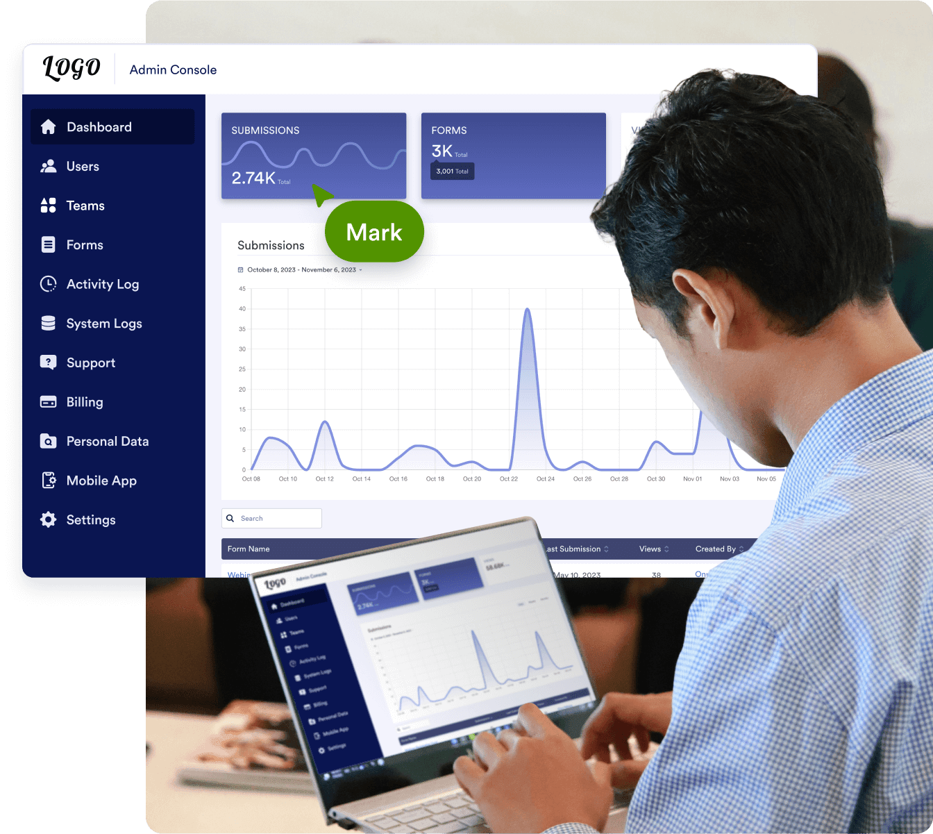 Administrative tools