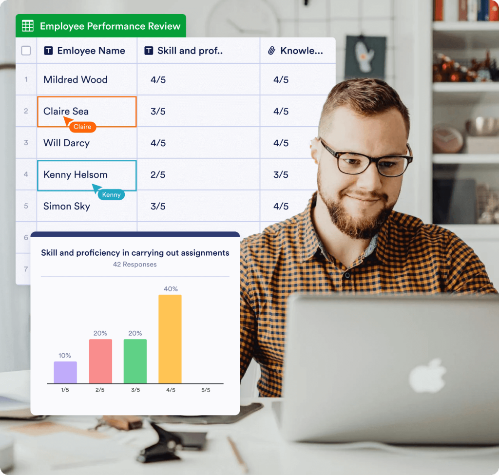 Employee Performance Management