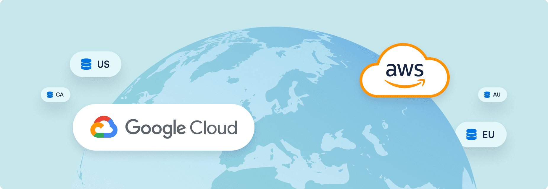 What other measures do we take to protect your data?