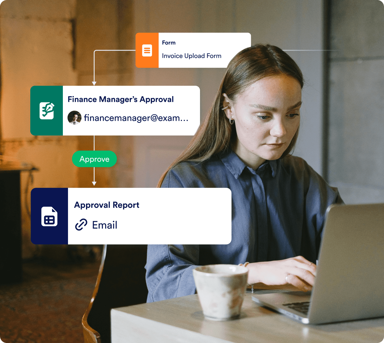 Automate approvals