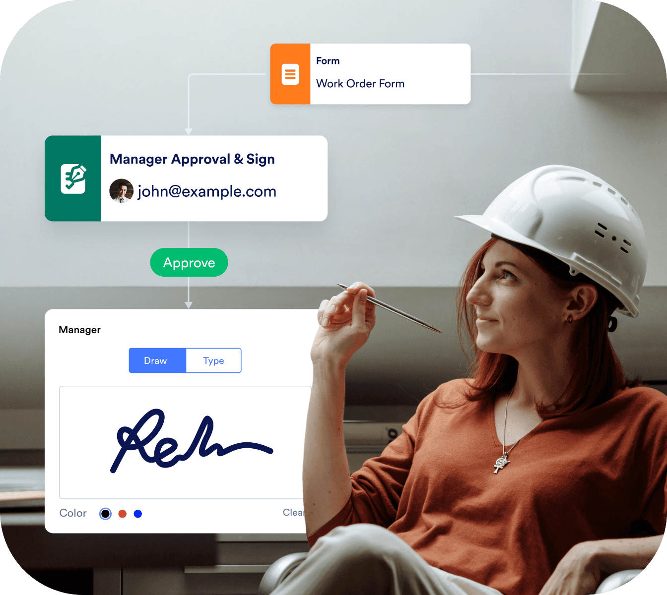 Organize your workflow