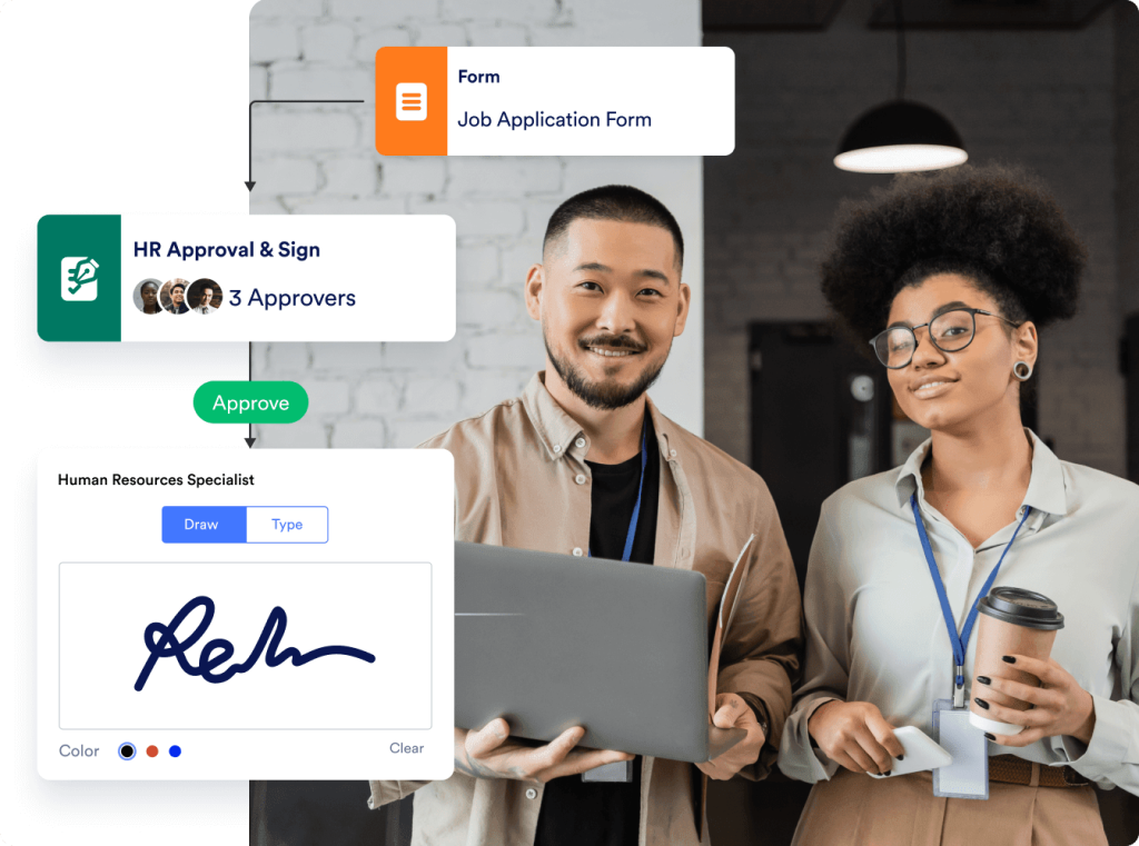 Automation and Integration