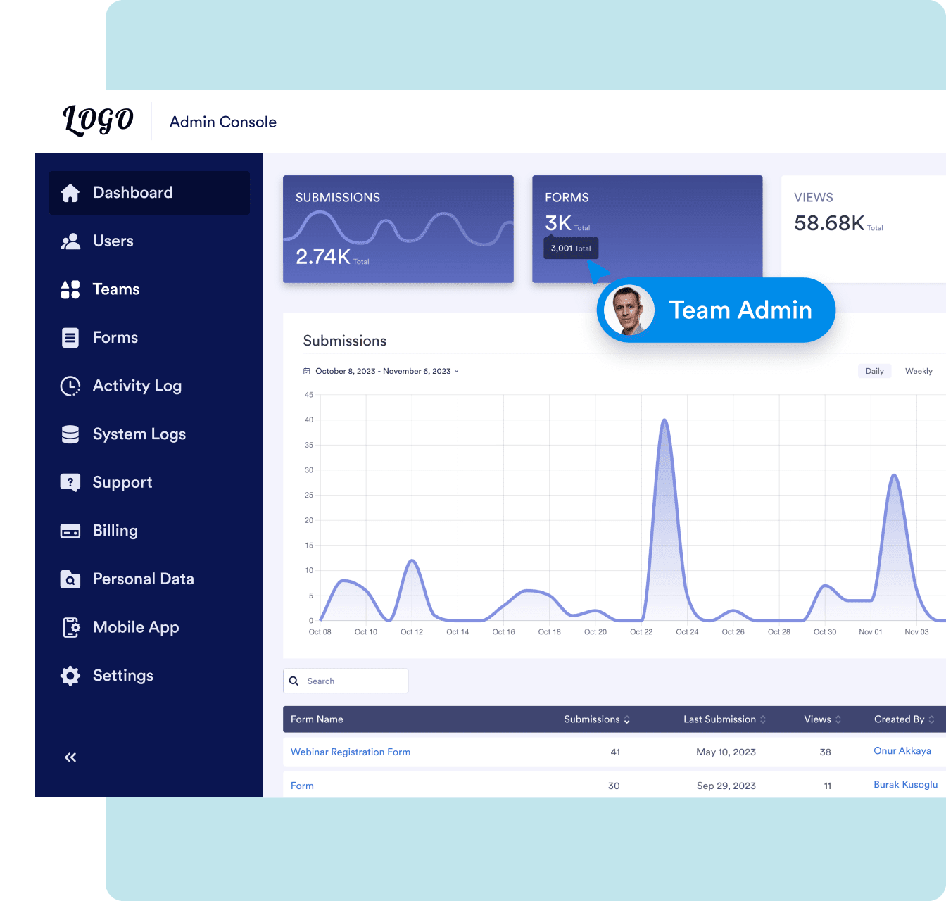 Track reimbursements and expenses with ease