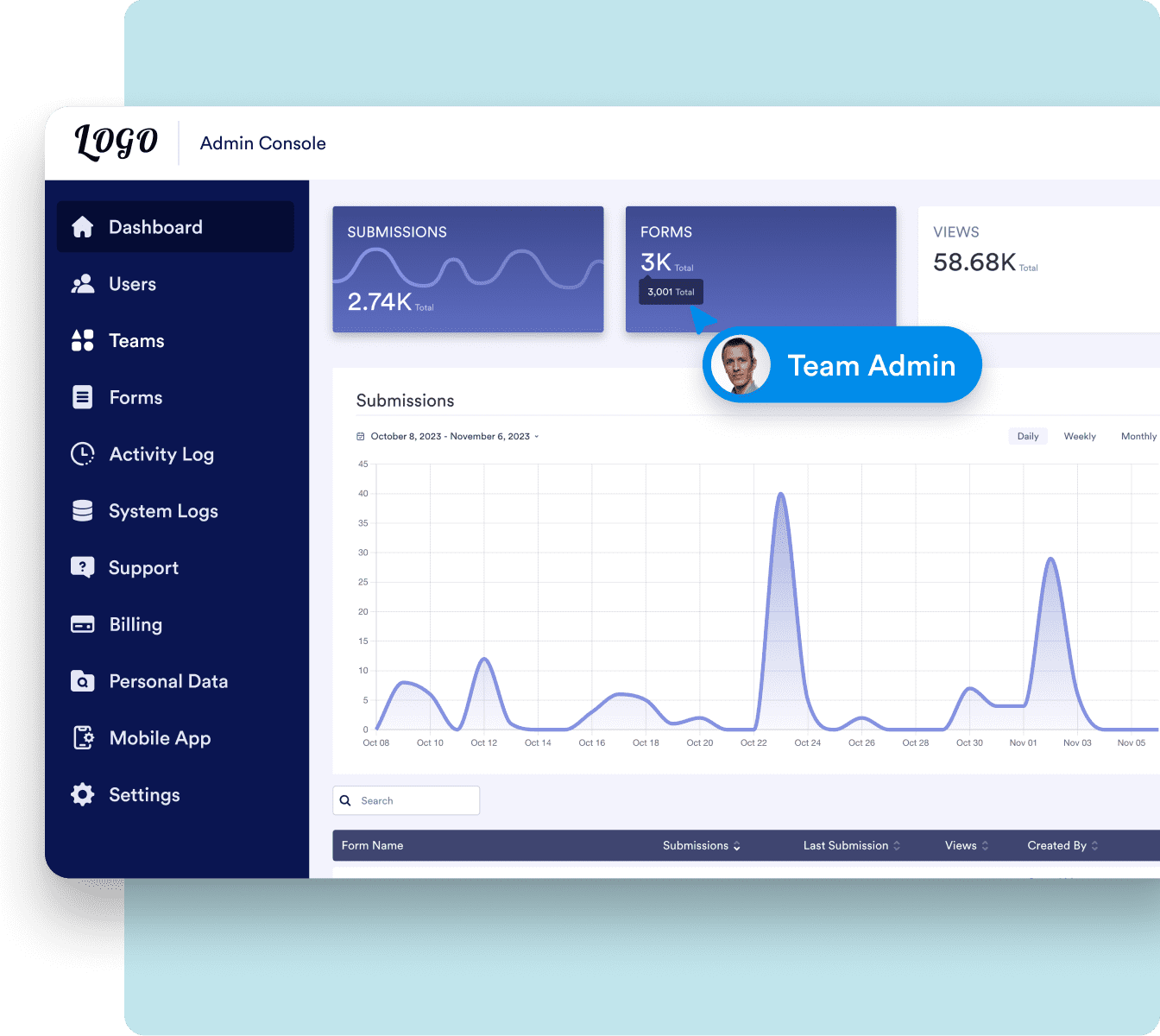 Enhance Visibility