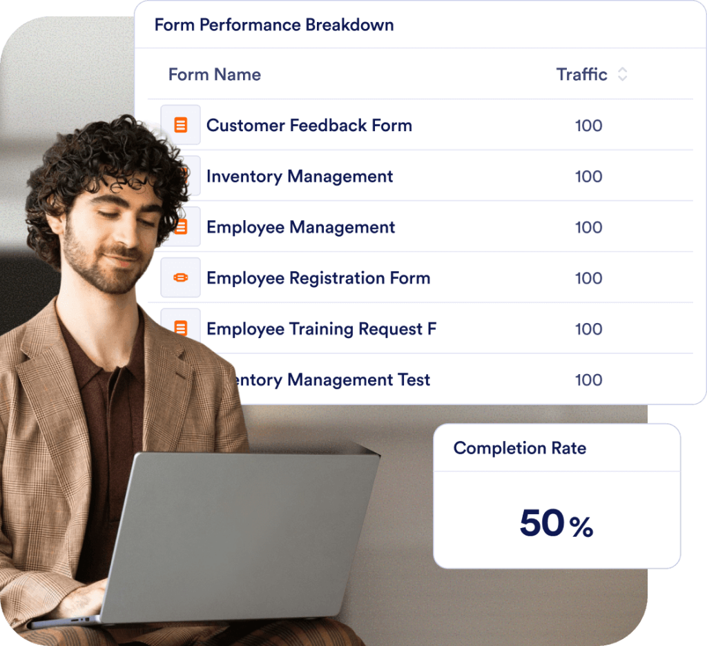 Go from guessing to knowing